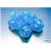 20416 Frosted™ Mini-Polyhedral Caribbean Blue™/white 7-Die Set